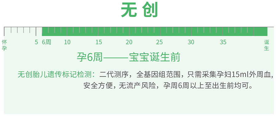 在廊坊怀孕了如何办理产前亲子鉴定,廊坊办理产前亲子鉴定准不准